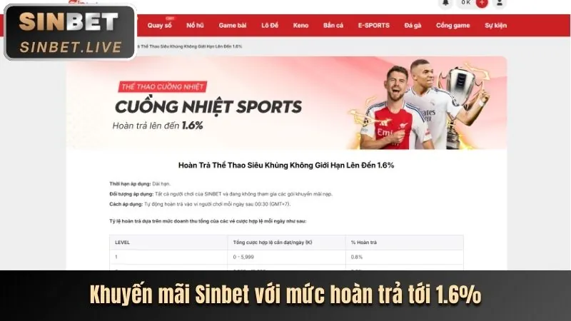 Hoàn trả hàng ngày bắn cá q88 chính thức
